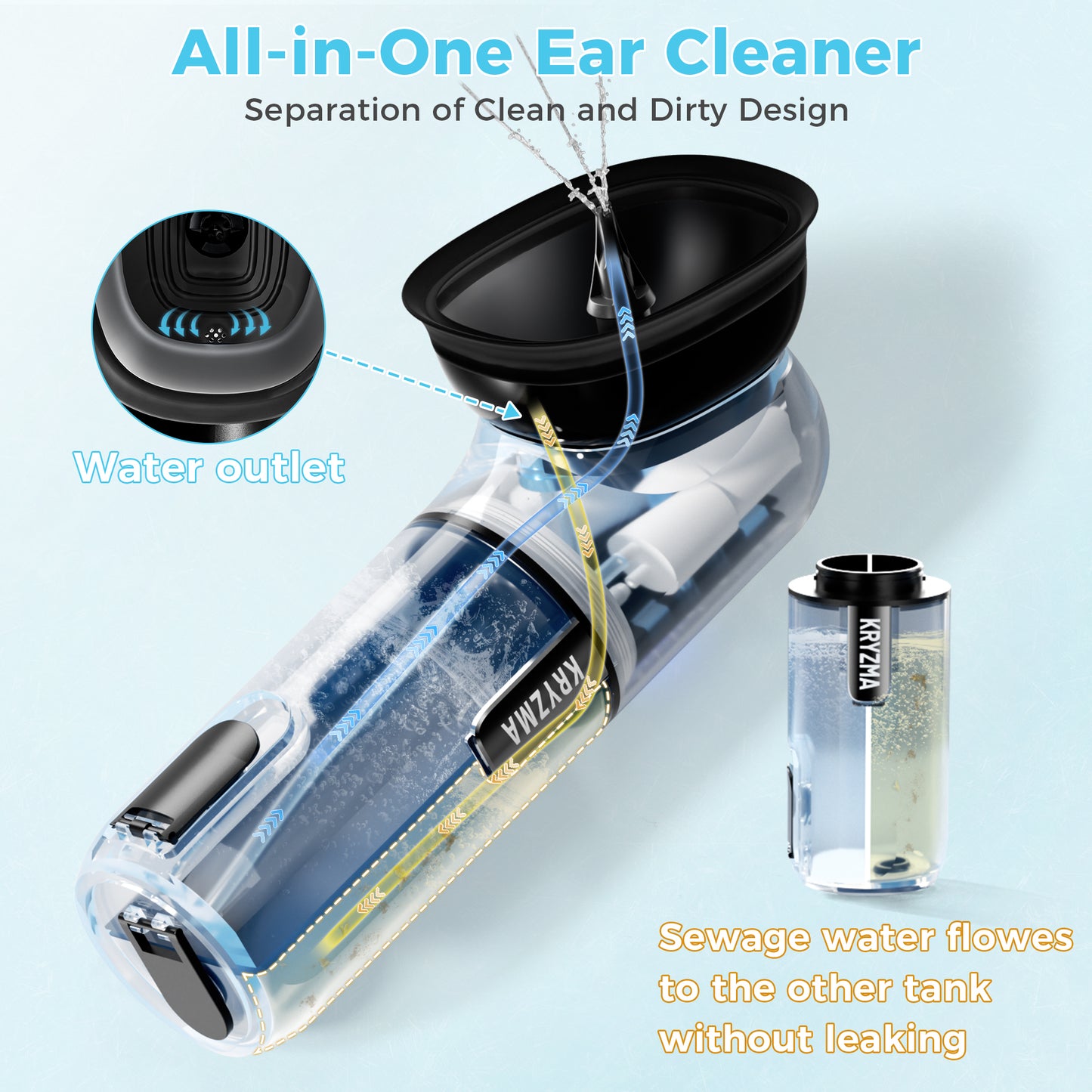 Ear Cleaning Kit - Kryzma Portable Electrical Ear Wax Removal Tool with 3 Pressure Level, USB Rechargeable, Water Resistant Include 6 Pcs Replacement Tips, Ear Basin, Suitable for Home, Bathroom and Travel